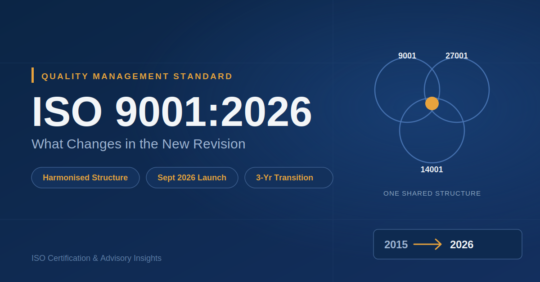 ISO 9001:2026